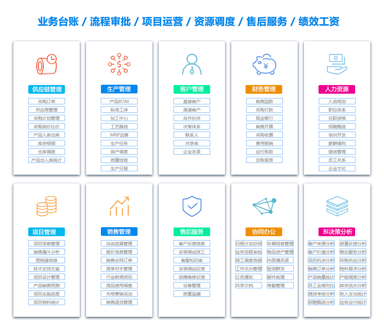 鄂州出差管理软件